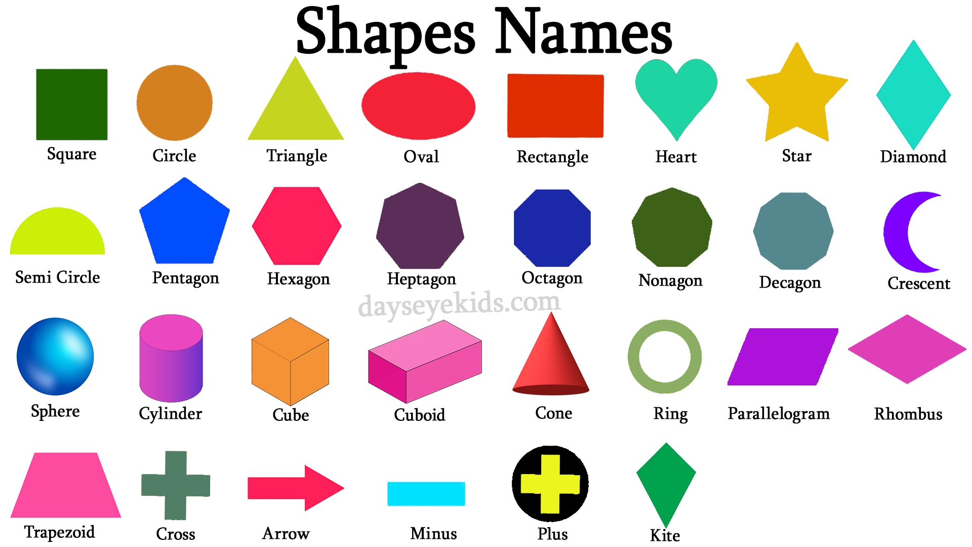Different Types of Shapes for Kids | Shapes for Kids – DaYs EyE Kids